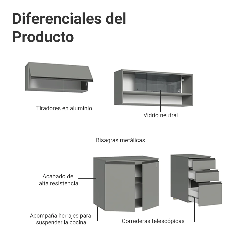 Combo de Cocina Flotante 200cm Gris Nice Madesa 12 - Image 4