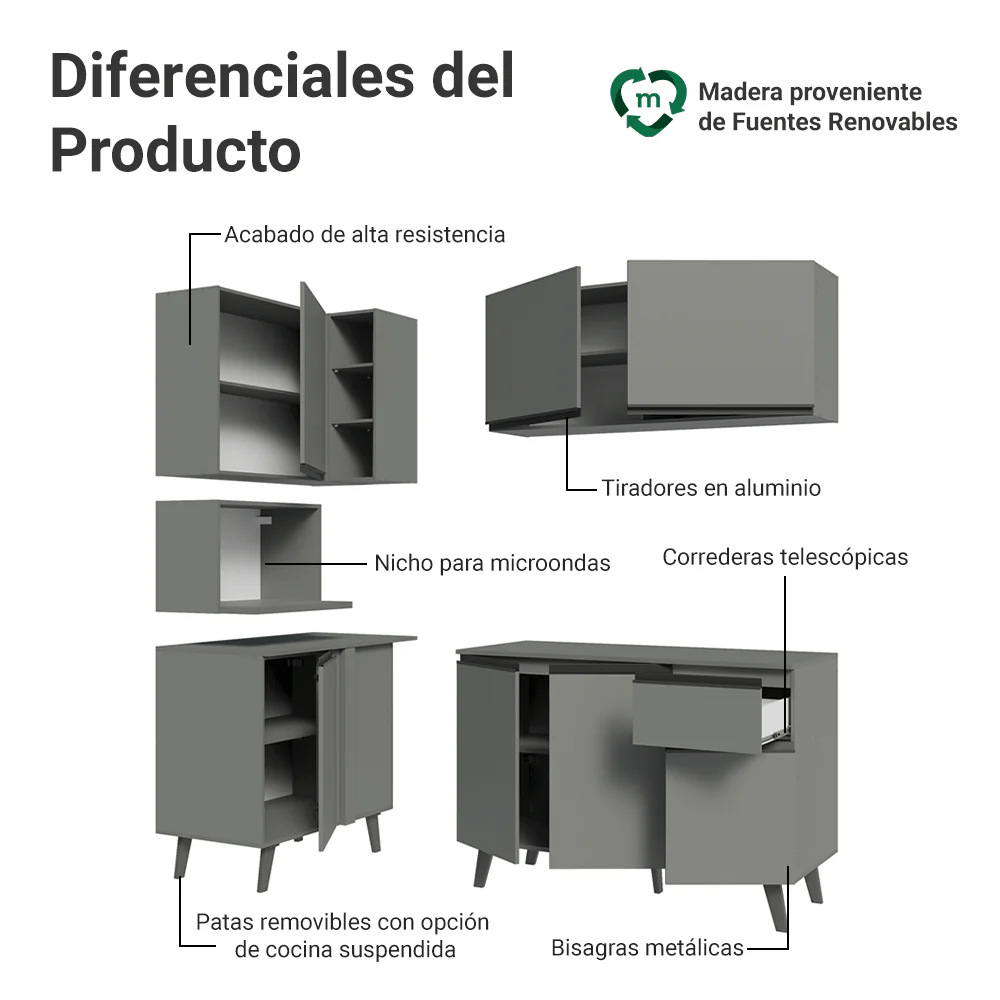 Combo completo de Cocina Esquinera 265 cm Gris Nice Madesa 05 - Image 4