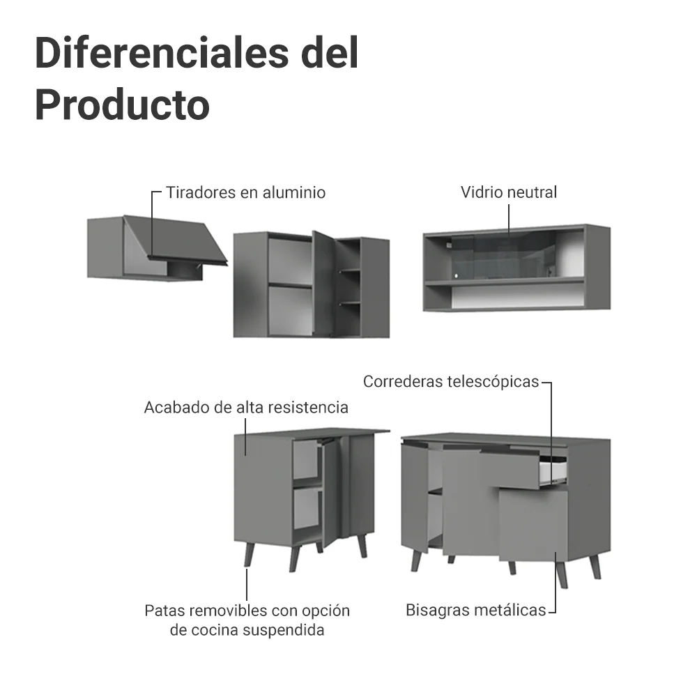 Combo completo de Cocina Esquinera 325cm Gris Nice Madesa 04 - Image 4