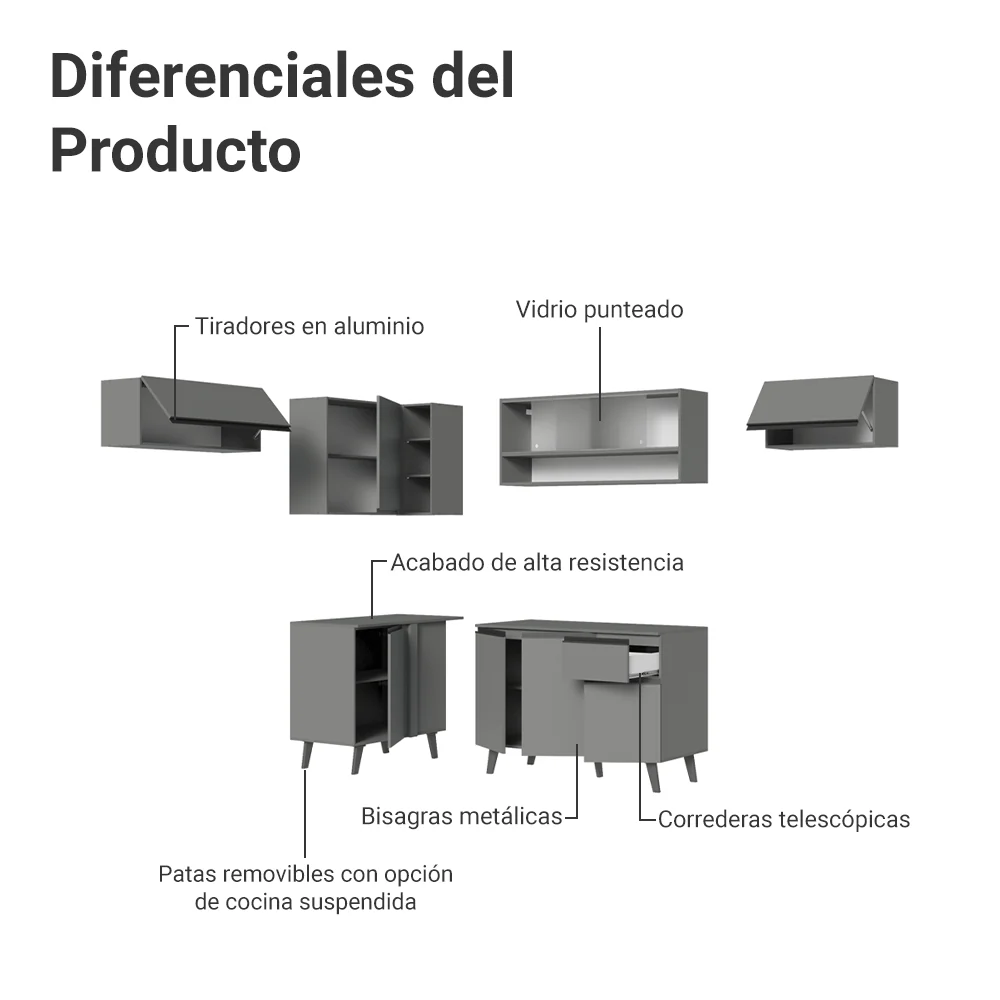 Combo completo de Cocina Esquinera 405cm Gris Nice Madesa 05 - Image 4