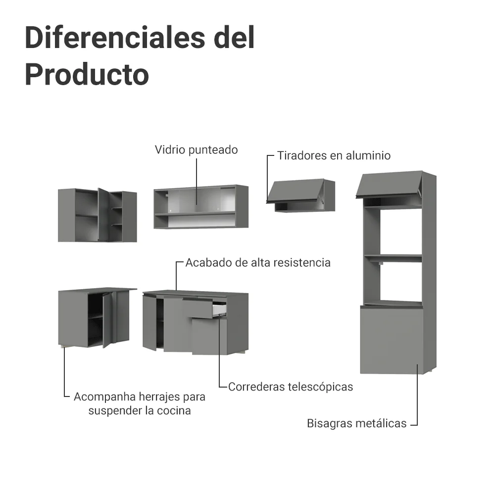 Combo completo de Cocina Esquinera Flotante 385cm Gris Nice Madesa 01 - Image 4