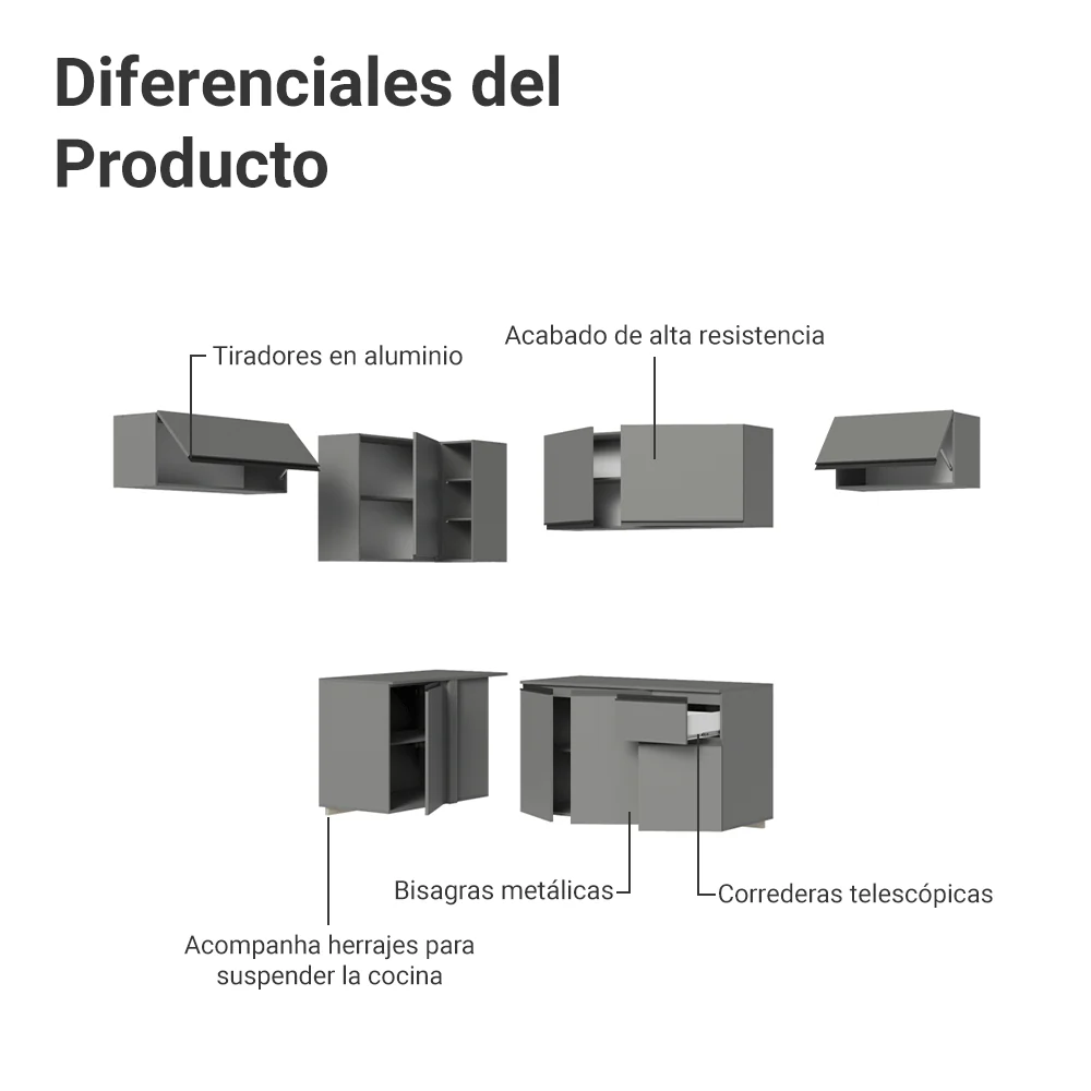 Combo Cocina esquinero Flotante 405cm Gris Nice Madesa 01 - Image 4