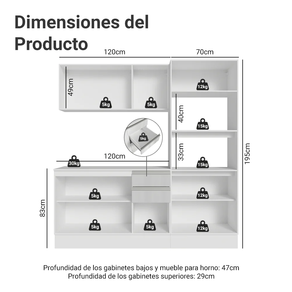 Combo completo de Cocina 100% MDF 190cm Smart Blanco Brillante Madesa 01 - Image 2