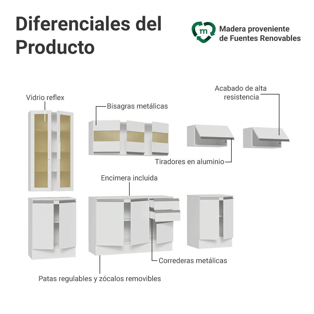 Combo Completo de Cocina 100% MDF 300 cm Blanco Smart Madesa 04 - Image 4