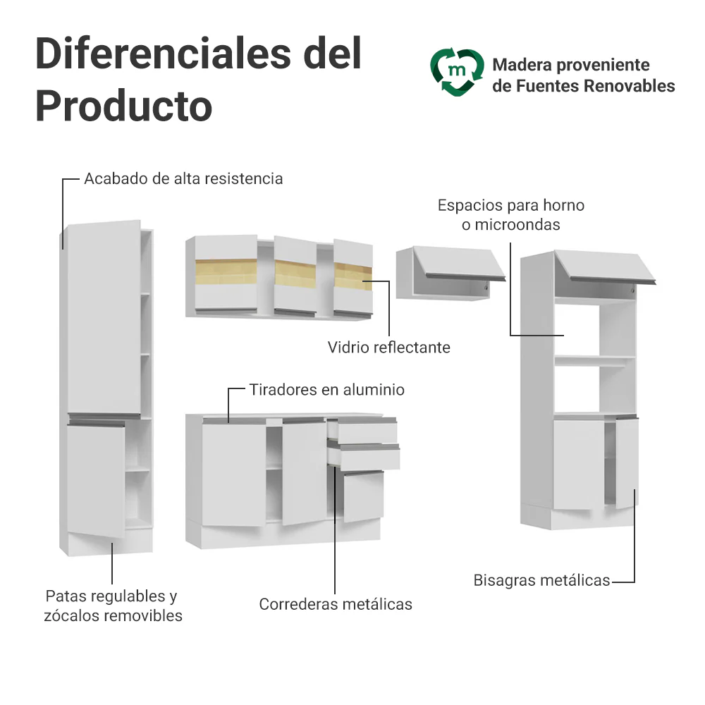 Combo completo de Cocina 100% MDF 300cm Blanco Smart Madesa 03 - Image 4