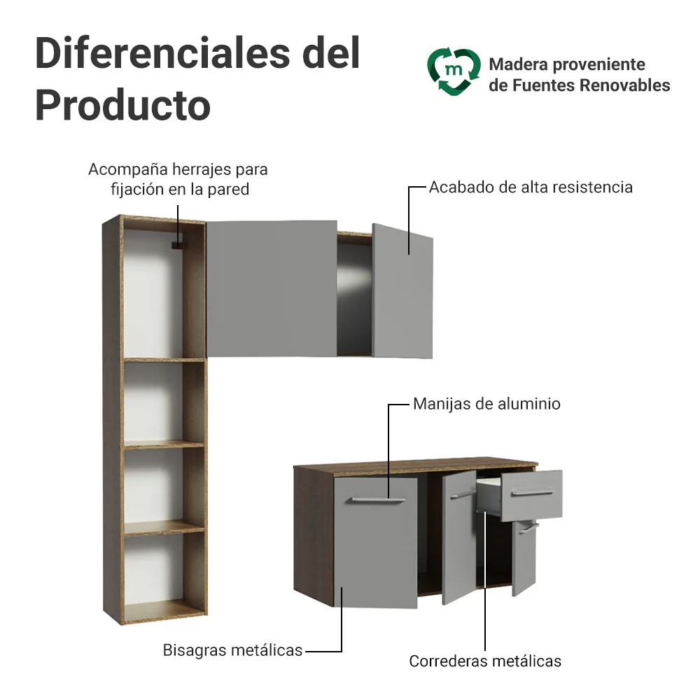 Combo completo de Cocina 120cm Marrón/Gris Easy - Image 4