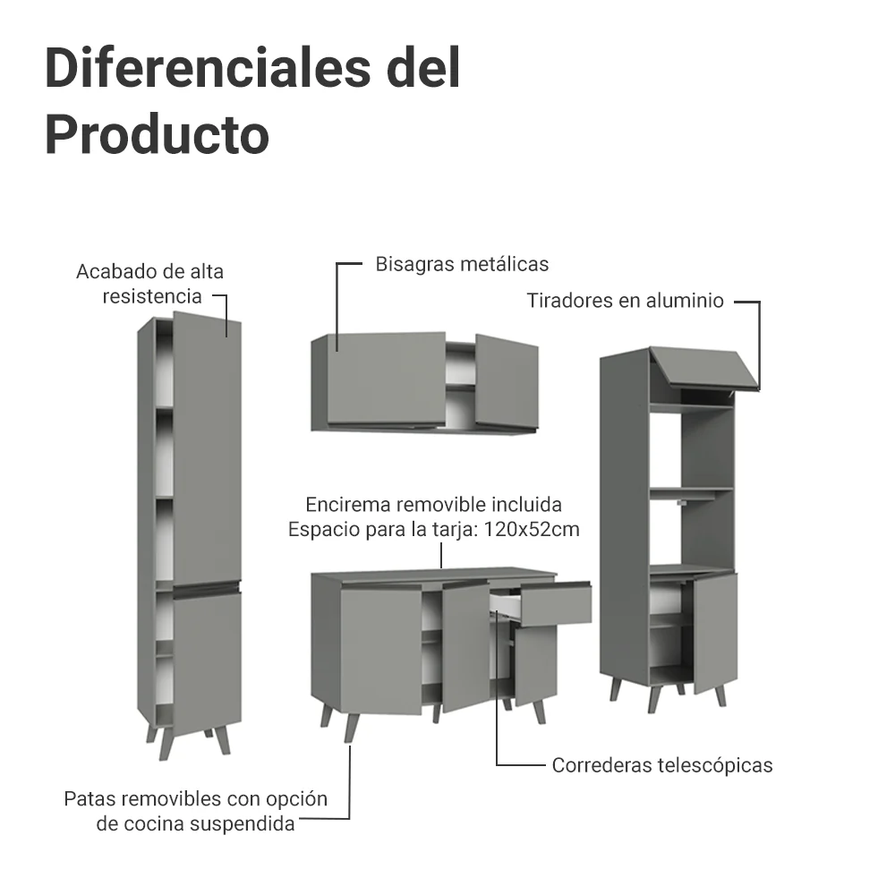 Combo completo de Cocina 220cm Gris Nice Madesa 05 - Image 4