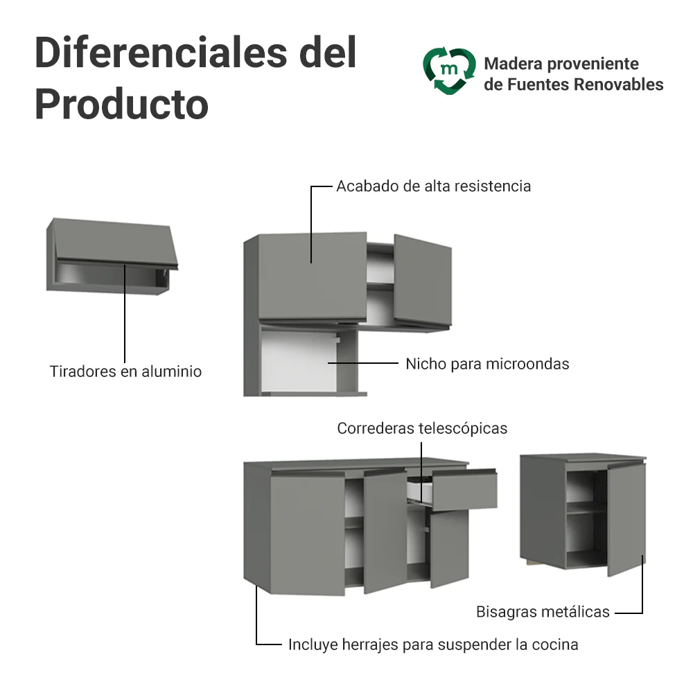 Combo completo de Cocina 240 cm Flotante Gris Nice Madesa 07 - Image 4