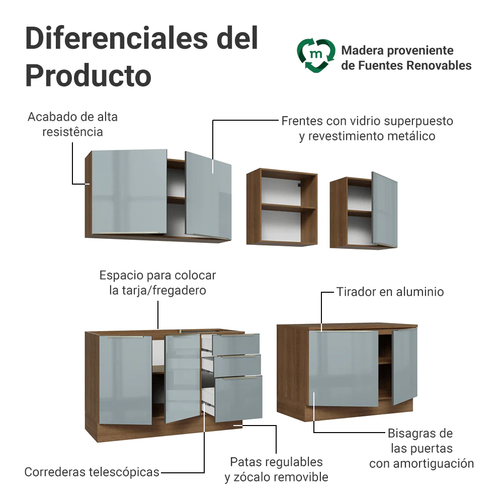 Combo completo de Cocina 240 cm Marrón/Gris Lux Madesa 09 - Image 4