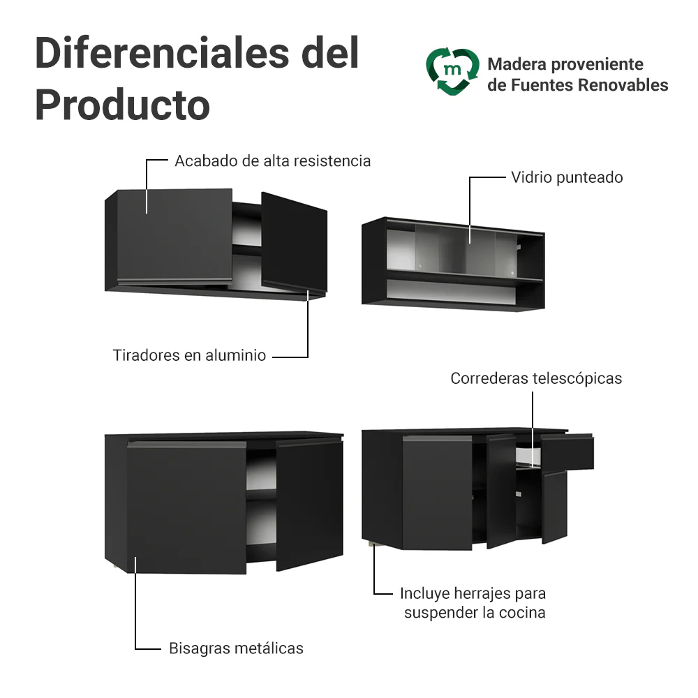Combo completo de Cocina 260 cm Flotante Negro Nice Madesa 04 - Image 4