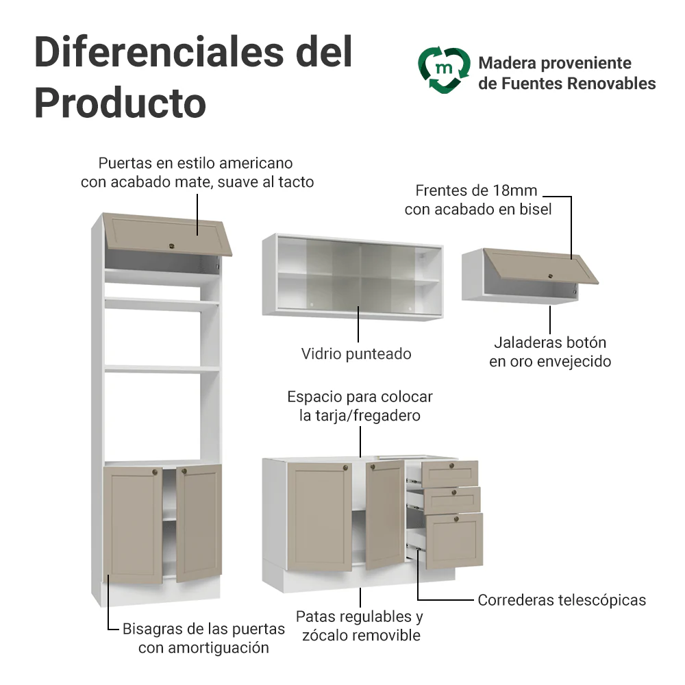 Combo completo de Cocina 270 cm Blanco/Crema Vik Madesa 03 - Image 4