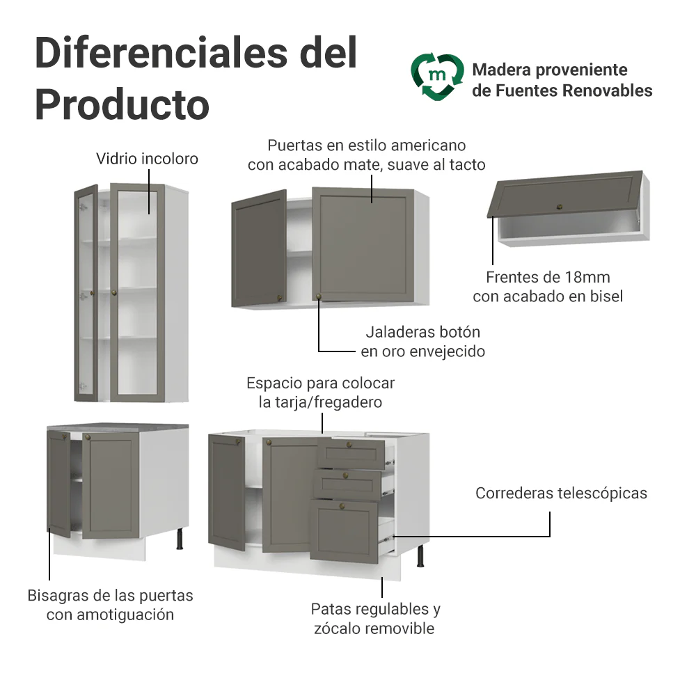 Combo completo de Cocina 270 cm Blanco/Gris Vik Madesa 05 - Image 4