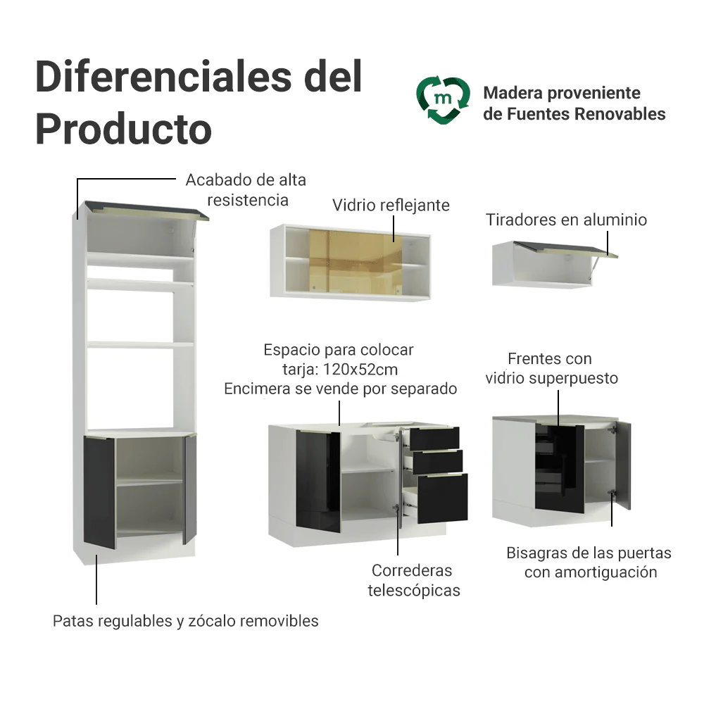 Combo Completo de Cocina 270 cm Blanco/Negro Lux Madesa 05 - Image 3