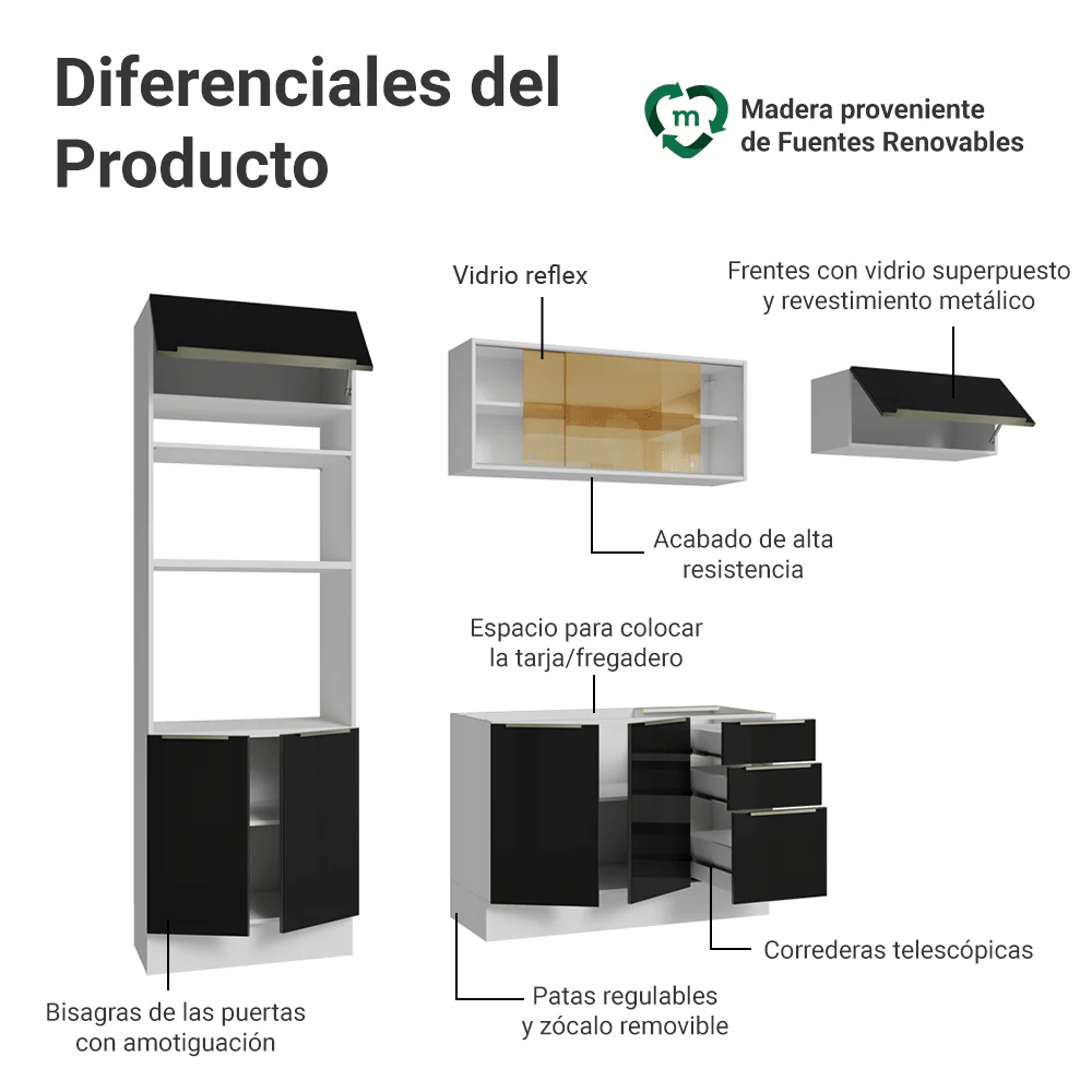Combo completo de Cocina 270 cm Blanco/Negro Lux Madesa 07 - Image 4