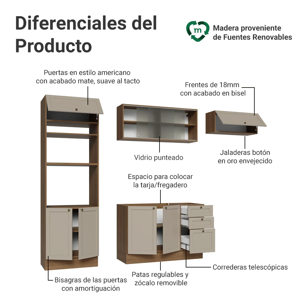 Combo completo de Cocina 270 cm Marrón/Crema Vik Madesa 03 - Image 4