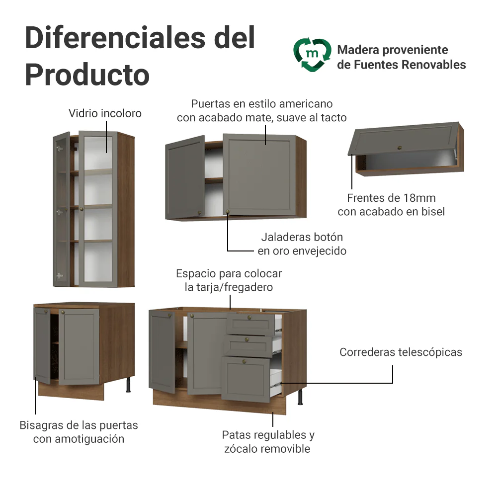 Combo completo de Cocina 270 cm Marrón/Gris Vik Madesa 05 - Image 4