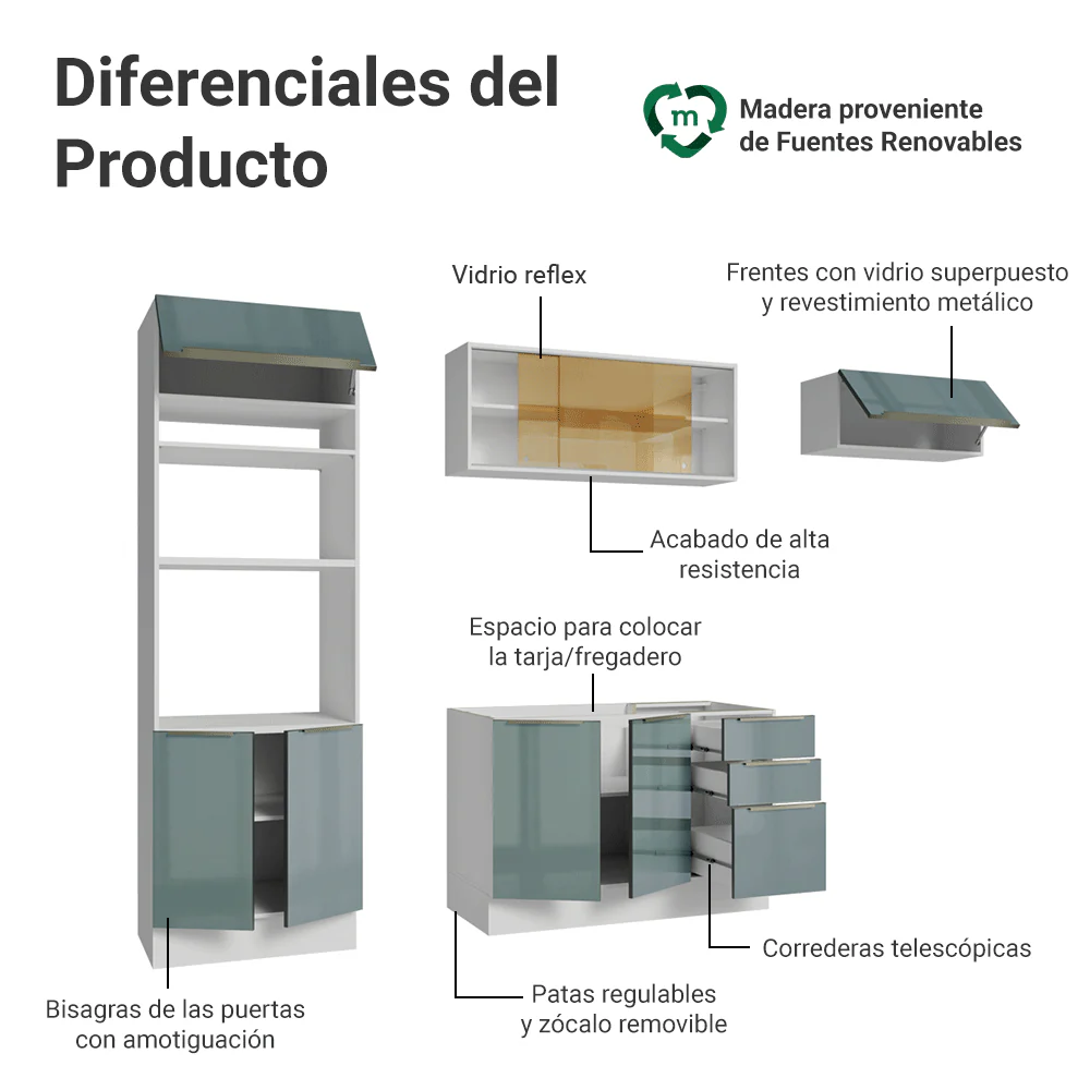 Combo completo de Cocina 270 x 60 cm Blanco/Gris Lux Madesa 08 - Image 4