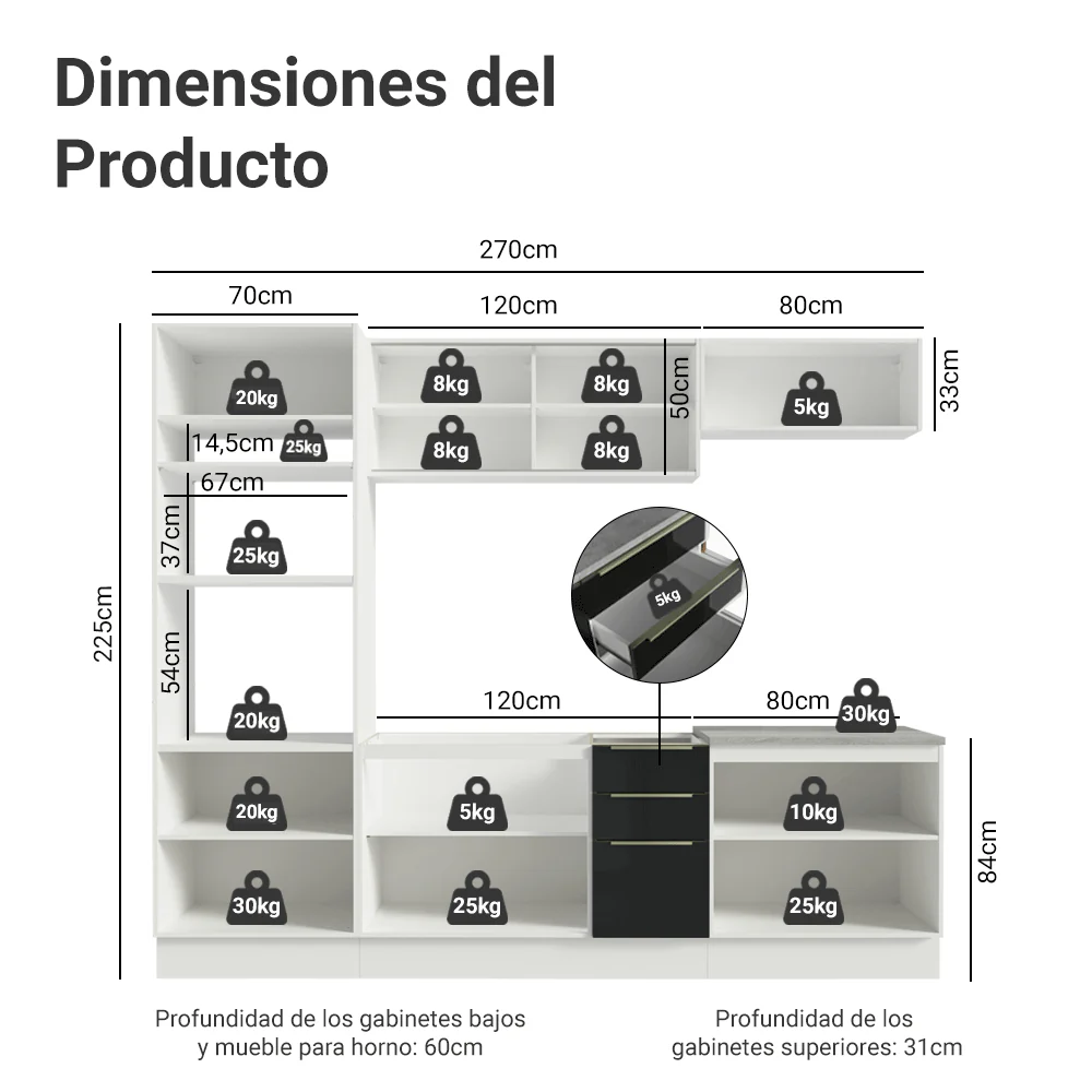 Combo Completo de Cocina 270 x 60 cm Blanco/Negro Lux Madesa 06 - Image 2
