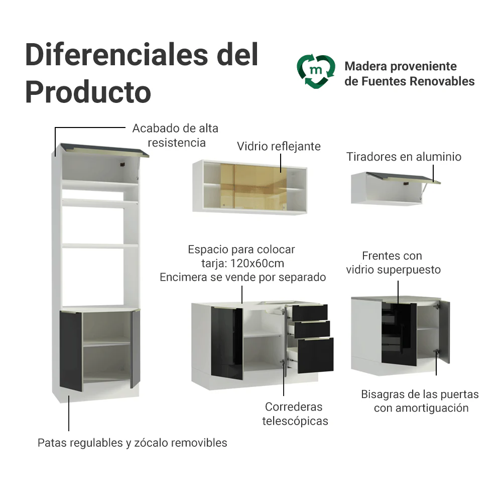 Combo Completo de Cocina 270 x 60 cm Blanco/Negro Lux Madesa 06 - Image 3
