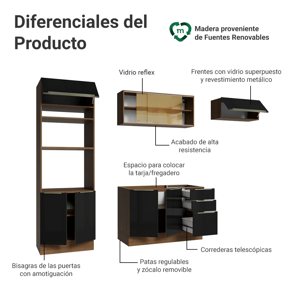 Combo completo de Cocina 270 x 60 cm Marrón/Negro Lux Madesa 08 - Image 4