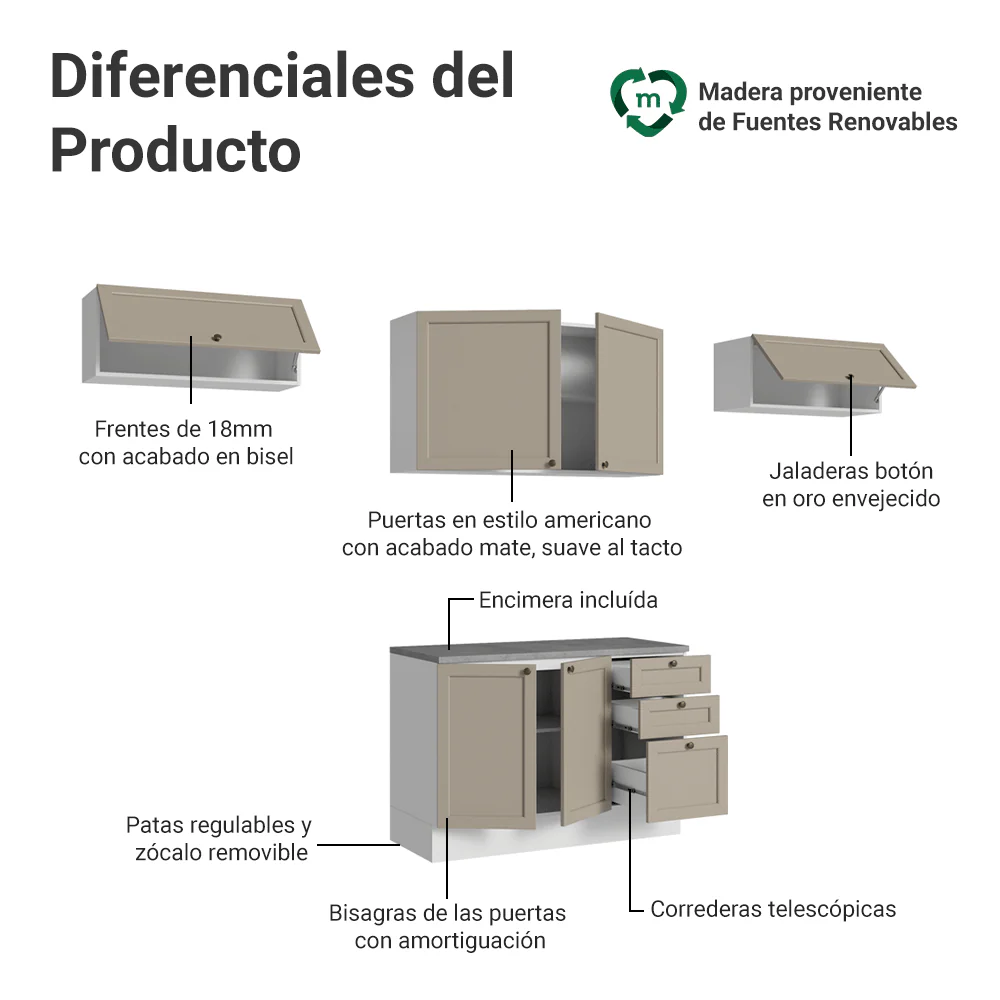 Combo completo de Cocina 280 cm Blanco/Crema Vik Madesa 01 - Image 4