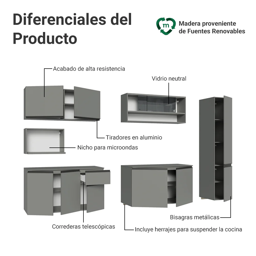 Combo completo de Cocina 280 cm Flotante Gris Nice Madesa 05 - Image 4