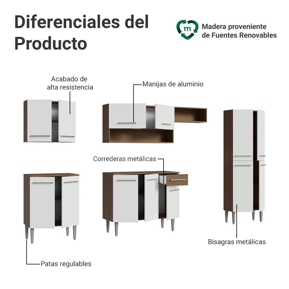 Combo completo de Cocina 293cm Marrón/Blanco Emilly Madesa 01 - Image 4