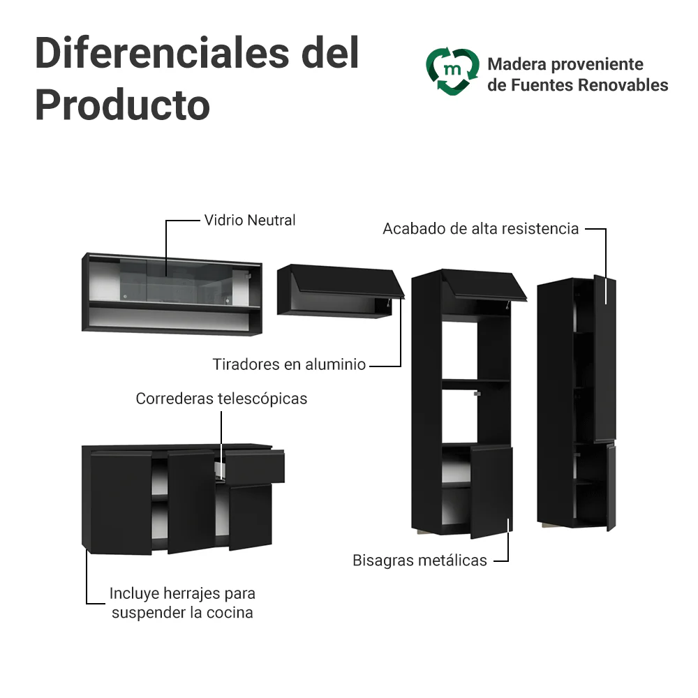 Combo Completo de Cocina 300 cm Flotante Negro Nice Madesa 07 - Image 3