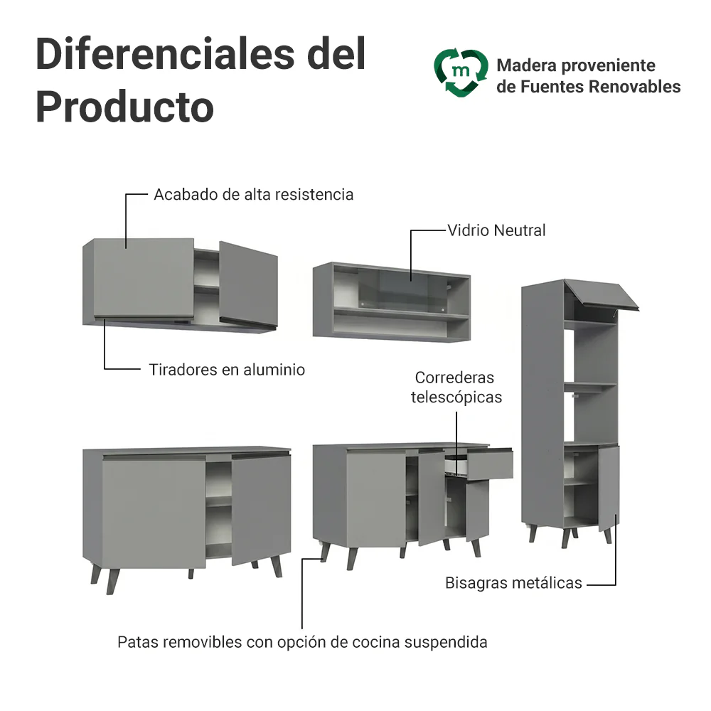 Combo Completo de Cocina 300 cm Gris Nice Madesa 01 - Image 8