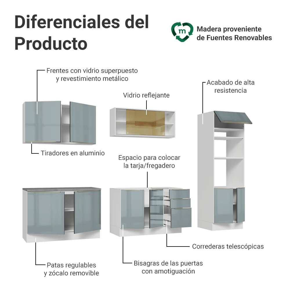Combo Completo de Cocina 310 cm Blanco/Gris Lux Madesa 03 - Image 3