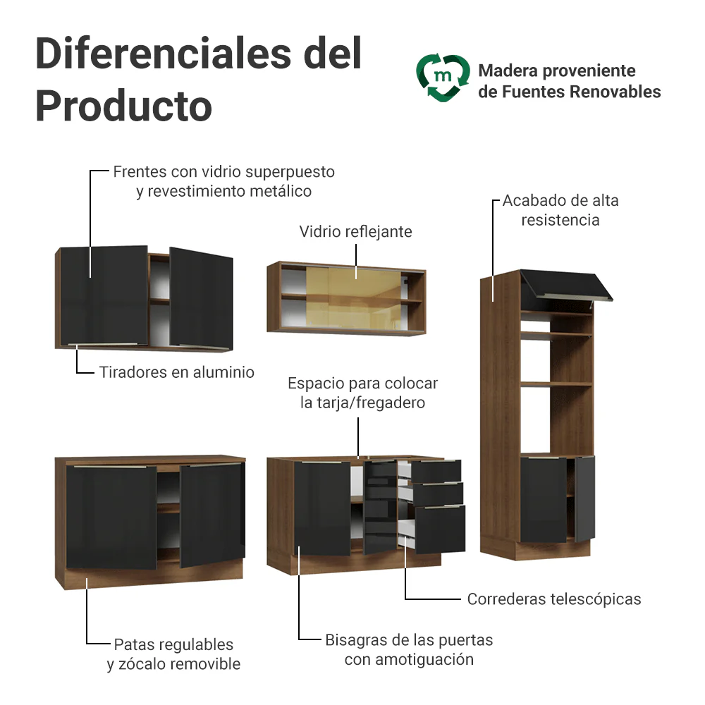Combo Completo de Cocina 310 cm Marrón/Negro Lux Madesa 03 - Image 3
