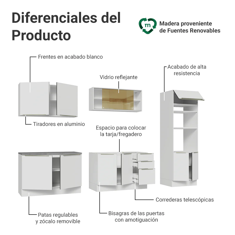 Combo completo de Cocina 310 x 60 cm Blanco/Blanco Aterciopelado Lux Madesa 04 - Image 4