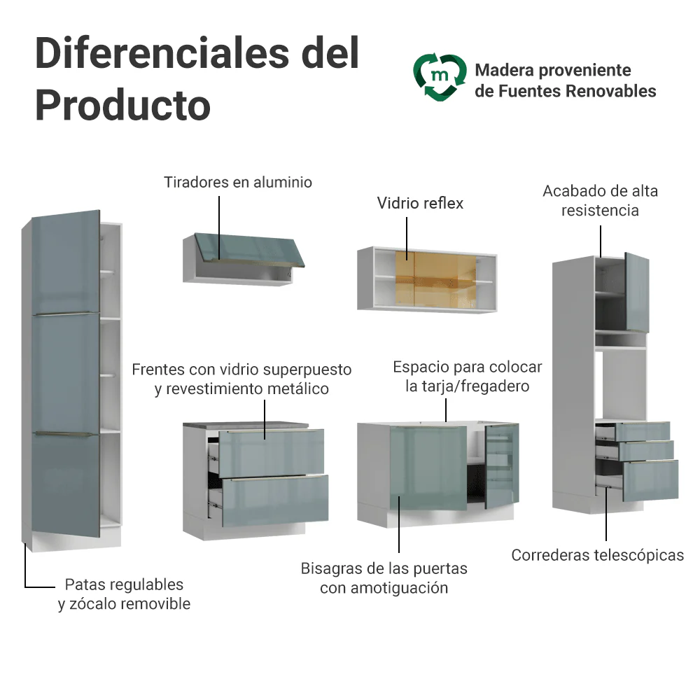 Combo completo de Cocina 320 cm Blanco/Gris Lux Madesa 08 - Image 4