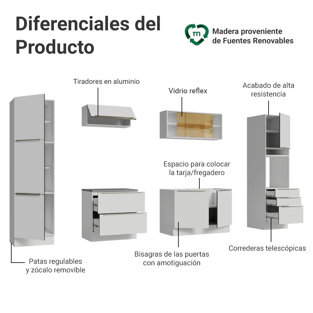 Combo Completo de Cocina 320 x 60 cm Blanco/Blanco Aterciopelado Lux Madesa 01 - Image 4
