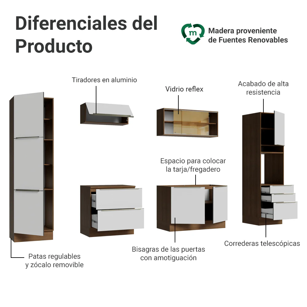 Combo Completo de Cocina 320 x 60 cm Marrón/Blanco Aterciopelado Lux Madesa 01 - Image 4