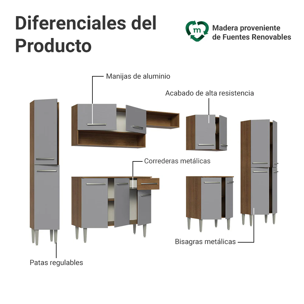 Combo Completo de Cocina 325 cm Marrón/Gris Emilly Madesa 02 - Image 4