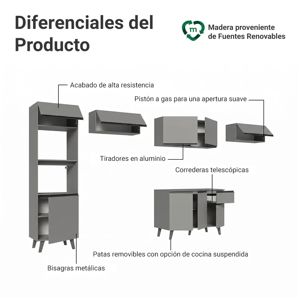 Combo Completo de Cocina 340 cm Gris Nice Madesa 01 - Image 4