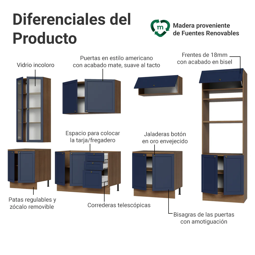 Combo completo de Cocina 340 cm Marrón/Azul Vik Madesa 01 - Image 4