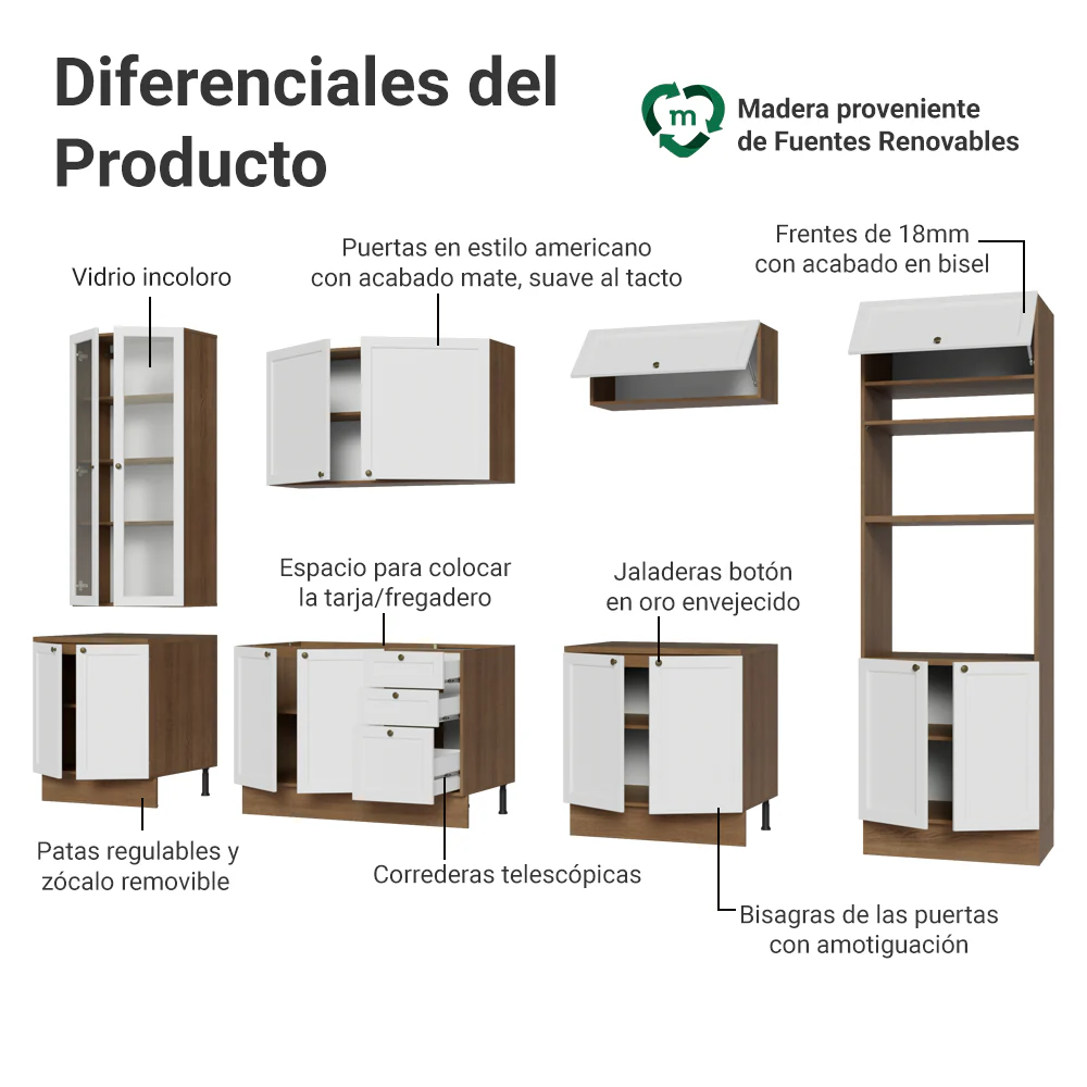 Combo completo de Cocina 340 cm Marrón/Blanco Vik Madesa 01 - Image 4