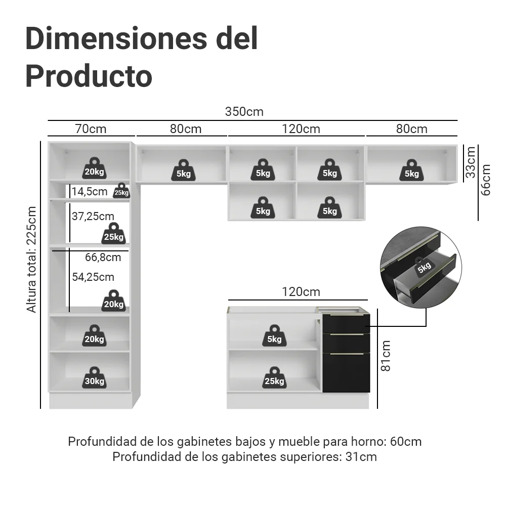 Combo completo de Cocina 350 x 60 cm Blanco/Negro Lux Madesa 02 - Image 2