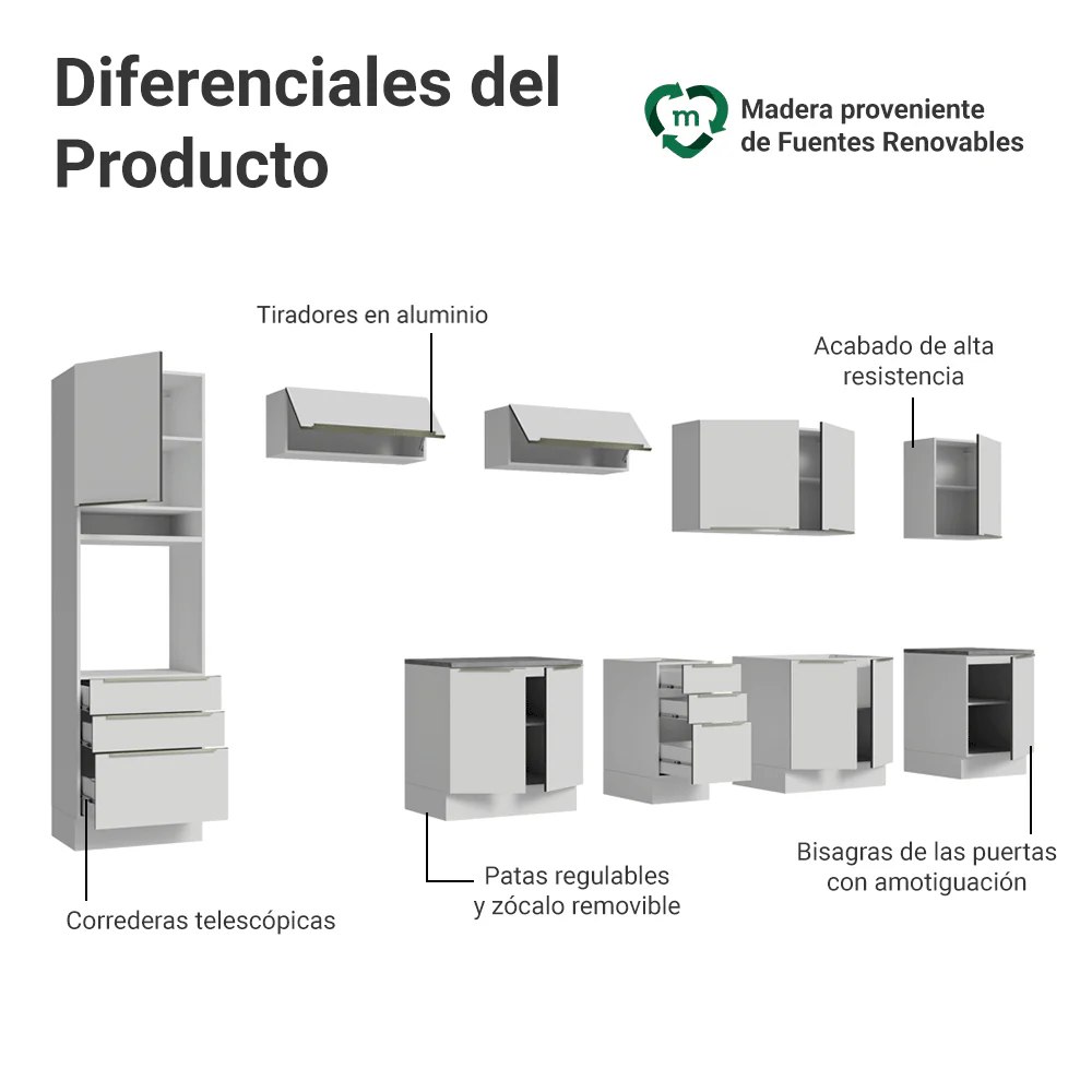 Combo Completo de Cocina 400 x 60 cm Blanco Aterciopelado Lux Madesa - Image 4