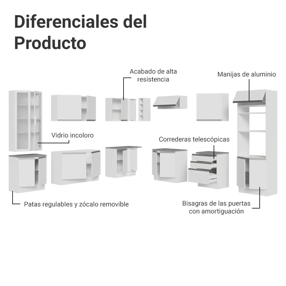 Combo completo de Cocina Esquinera con Cristalero 549 cm Madesa Glamy BB 01 - Image 4