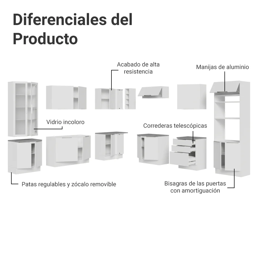 Combo completo de Cocina Esquinera con Cristalero 549 cm Madesa Stella BM 01 - Image 4