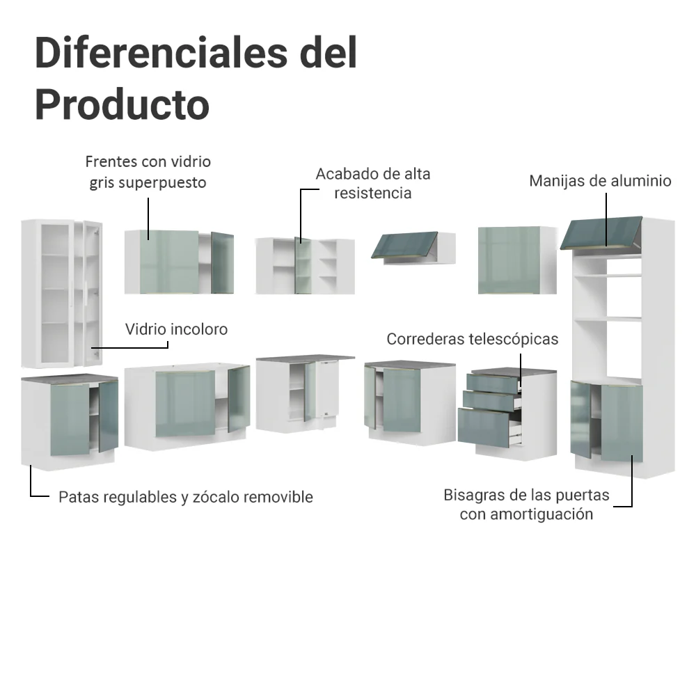 Combo completo de Cocina Esquinera con Cristalero 566 cm Madesa Lux Blanco/Gris 01 - Image 4