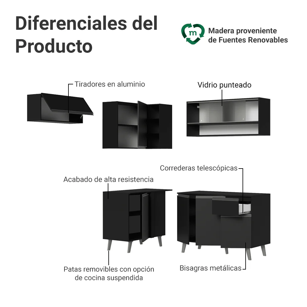 Combo Completo de Cocina Esquinera 325 cm Negro Nice Madesa 03 - Image 3