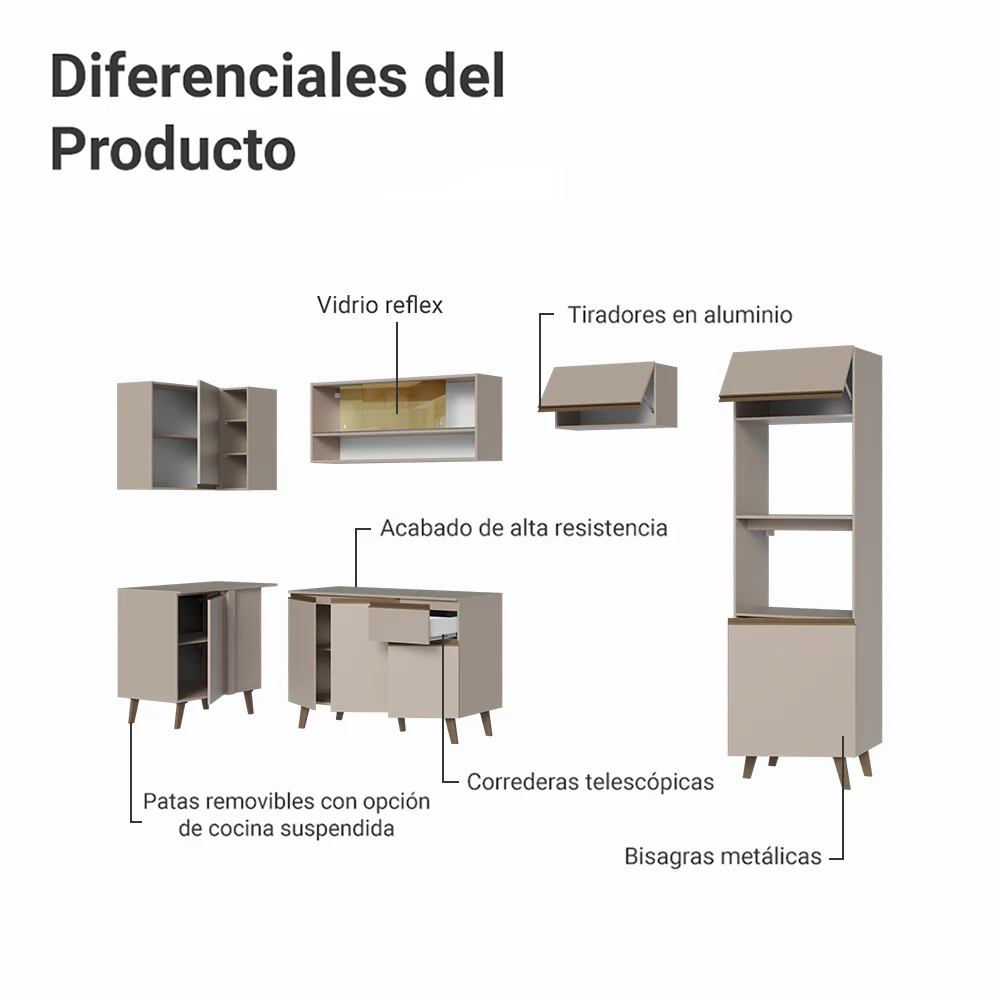 Combo completo de Cocina Esquinera 385cm Crema Nice Madesa 04 - Image 4