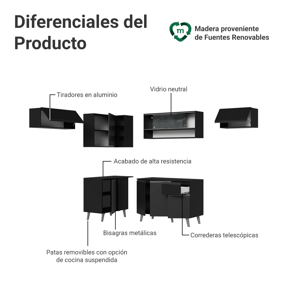 Combo Completo de Cocina Esquinera 405 cm Negro Nice Madesa 06 - Image 3