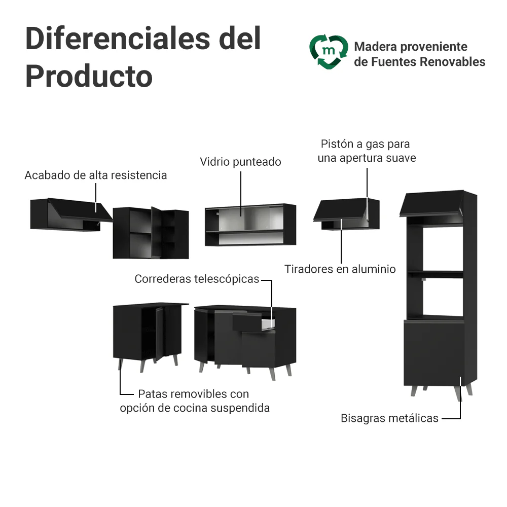 Combo Completo de Cocina Esquinera 465 cm Negro Nice Madesa 08 - Image 3