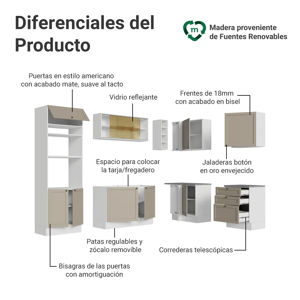 Combo completo de Cocina Esquinero 399 cm Blanco/Crema Vik Madesa 02 - Image 4