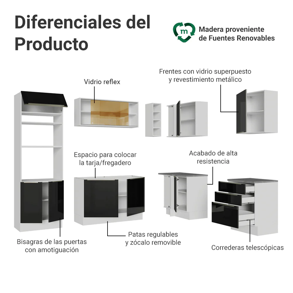 Combo completo de Cocina Esquinero 399 cm Blanco/Negro Lux Madesa 01 - Image 4